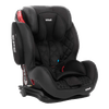 Silla-para-Carro-Grupos-123-Elite-SPS-Stone-Negro-Infanti