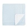 Manta-Dots-Premium-Azul-Bebes-Niños-Monbaby
