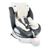 Silla-para-Carro-Bebe-Active-360-Isofix-Grupos-012-y-3-Gy-Premium-Bebesit
