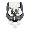 Silla-para-Carro-Bebe-Active-360-Isofix-Grupos-012-y-3-Gy-Premium-Bebesit