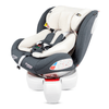 Silla-para-Carro-Bebe-Active-360-Isofix-Grupos-012-y-3-Gy-Premium-Bebesit