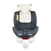Silla-para-Carro-Bebe-Active-360-Isofix-Grupos-012-y-3-Gy-Premium-Bebesit