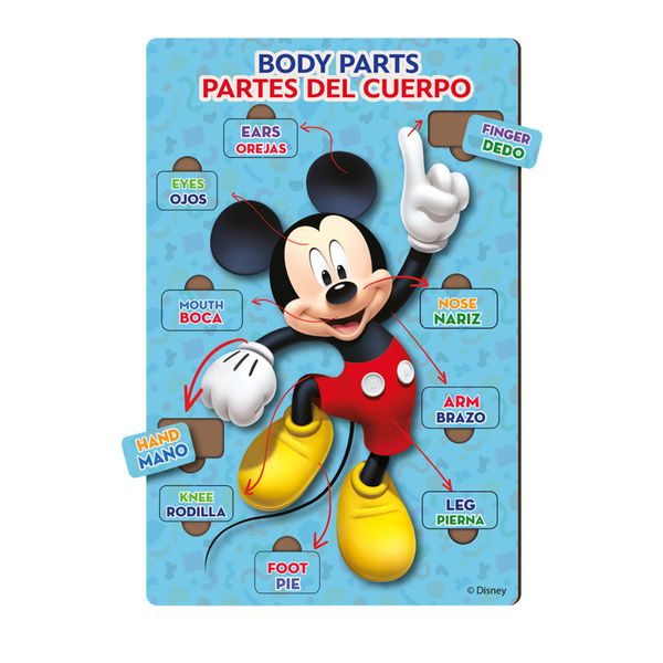 Tabla-Partes-del-Cuerpo-Mickey-Ronda Tabla-Partes-del-Cuerpo-Mickey-Ronda