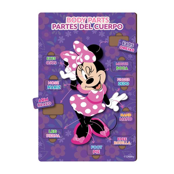 Tabla-Partes-del-Cuerpo-Minnie-Ronda