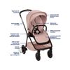 Coche-para-Bebe-Compacto-Triv-Next-Thistle-Nuna