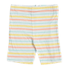 Set_2_Pijamas_4_Piezas_Multicolor_Niñas_Little_Me_125945029