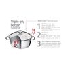 Bateria_3_Piezas_en_Acero_Tramontina_102133605